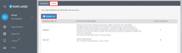 Privilegios de acceso Privilegios de acceso