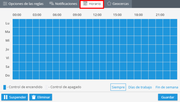 Cambio de estado de trabajo