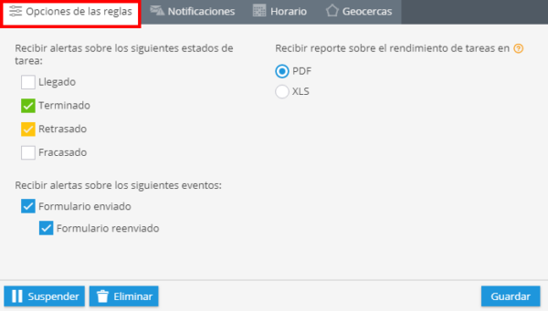 Rendimiento de tareas