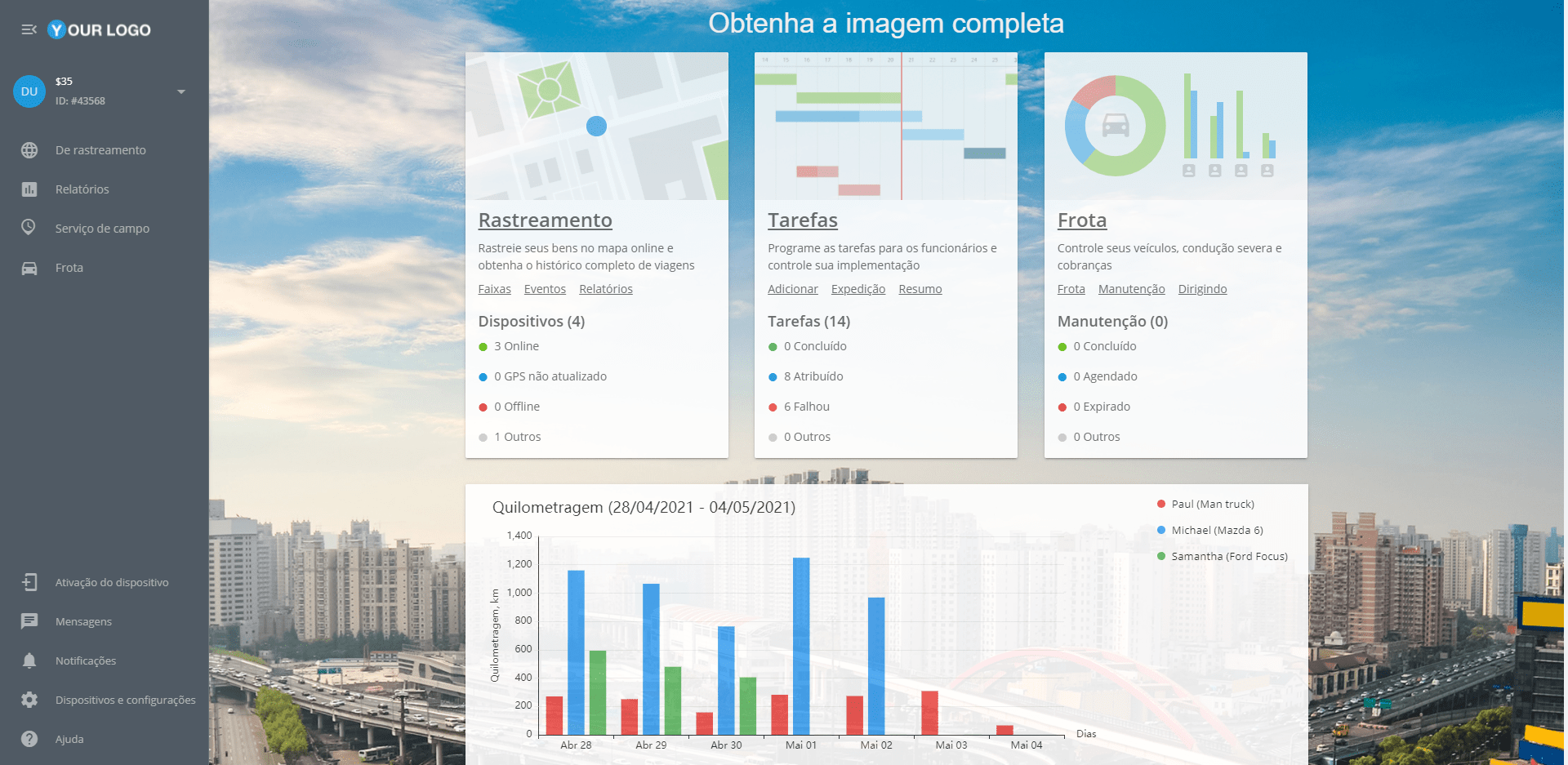 Interface web dashboardpt